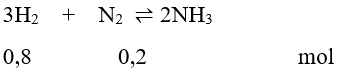 Công thức tính hiệu suất tổng hợp NH3 lớp 11 (hay, chi tiết) (ảnh 1)