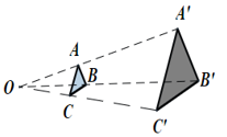 Công thức về tỉ số đồng dạng của hai hình đồng dạng phối cảnh lớp 8 (hay, chi tiết)