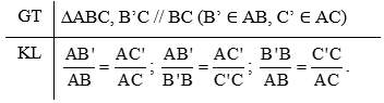 Định lí Thalès trong tam giác lớp 8 (hay, chi tiết)