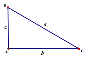 Định lí Pythagore lớp 8 (hay, chi tiết)