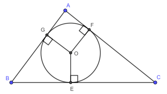 Đường tròn nội tiếp tam giác là gì