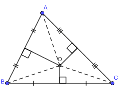 Đường trung trực của tam giác là gì ? Công thức đường trung trực của tam giác