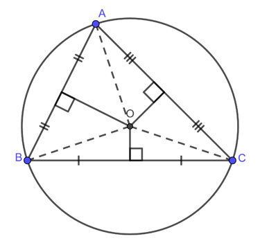 Đường trung trực của tam giác là gì ? Công thức đường trung trực ...