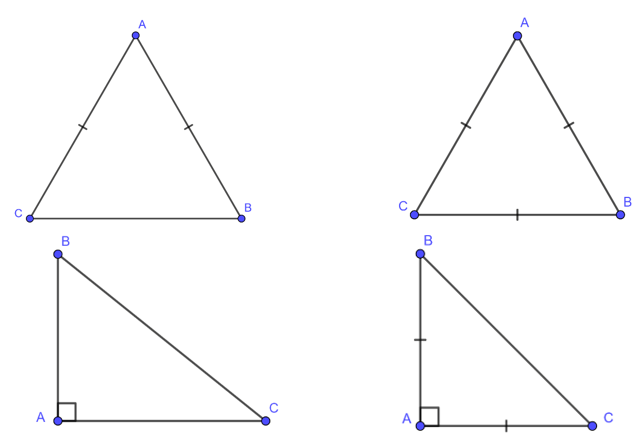Tam giác là gì ? Định nghĩa, Tính chất về Tam giác chi tiết