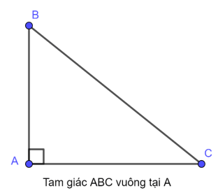 Tam giác vuông là gì ? Định nghĩa, tính chất về tam giác vuông chi tiết