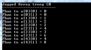Jagged Array trong C#