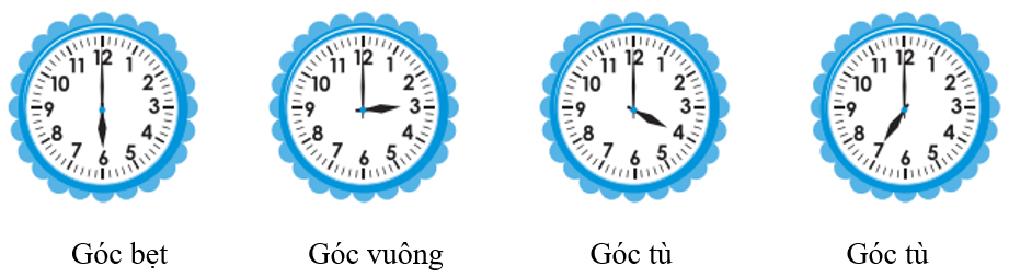 Cùng em phát triển năng lực Toán lớp 4 Tuần 4 (trang 12, 13, 14)