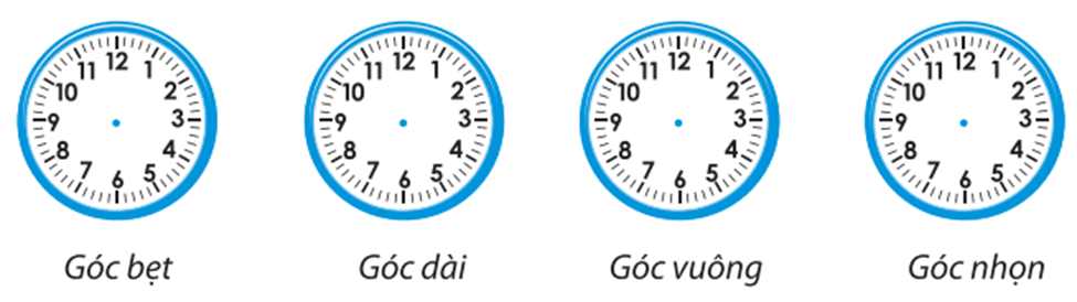 Cùng em phát triển năng lực Toán lớp 4 Tuần 4 (trang 12, 13, 14)
