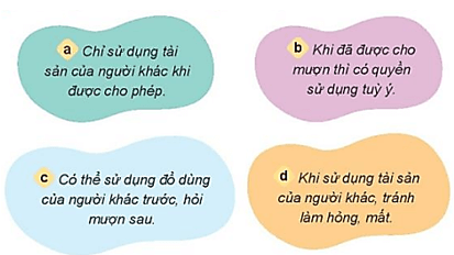 Đạo đức lớp 4 Kết nối tri thức Bài 4: Tôn trọng tài sản của người khác