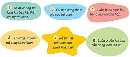 Đạo đức lớp 4 Kết nối tri thức Bài 7: Duy trì quan hệ bạn bè