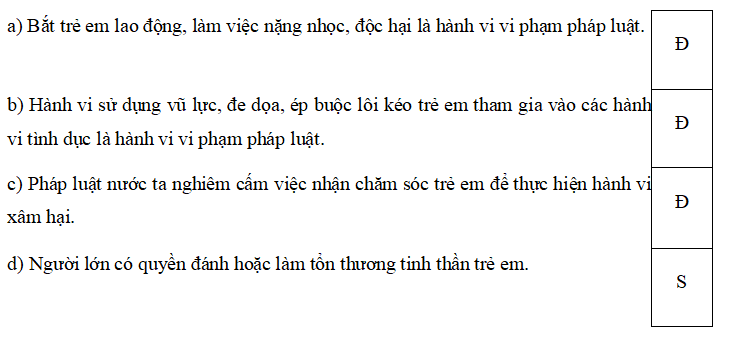 Trắc nghiệm Đạo đức lớp 5 Cánh diều Bài 10 (có đáp án): Em phòng, tránh xâm hại