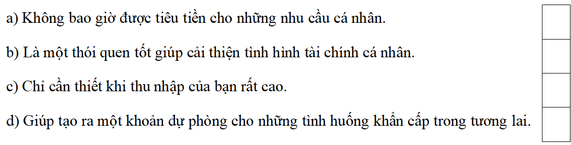 Trắc nghiệm Đạo đức lớp 5 Cánh diều Bài 11 (có đáp án): Em nhận biết việc sử dụng tiền hợp lí
