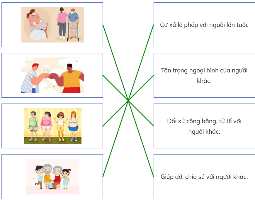 Trắc nghiệm Đạo đức lớp 5 Cánh diều Bài 2 (có đáp án): Em tôn trọng sự khác biệt