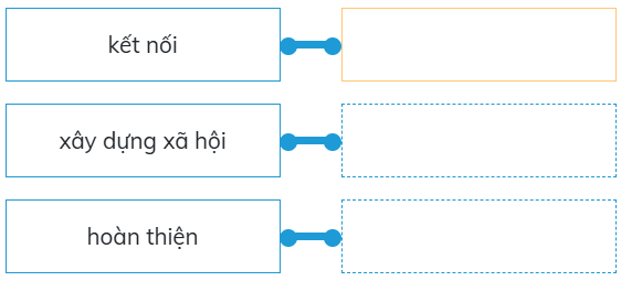 Trắc nghiệm Đạo đức lớp 5 Cánh diều Bài 2 (có đáp án): Em tôn trọng sự khác biệt