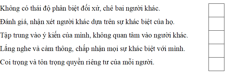 Trắc nghiệm Đạo đức lớp 5 Cánh diều Bài 2 (có đáp án): Em tôn trọng sự khác biệt