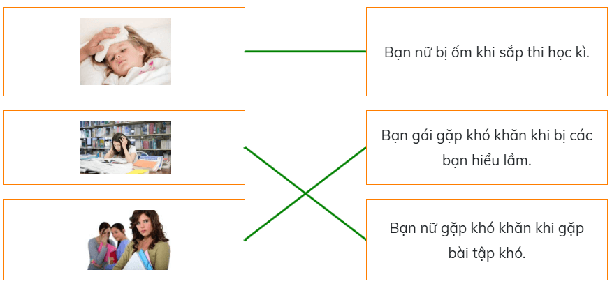 Trắc nghiệm Đạo đức lớp 5 Cánh diều Bài 3 (có đáp án): Em nhận biết khó khăn