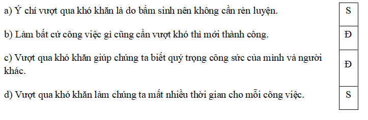 Trắc nghiệm Đạo đức lớp 5 Cánh diều Bài 3 (có đáp án): Em nhận biết khó khăn