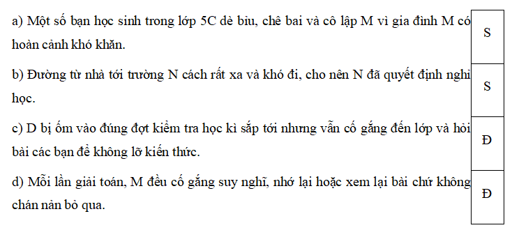 Trắc nghiệm Đạo đức lớp 5 Cánh diều Bài 4 (có đáp án): Em biết vượt qua khó khăn