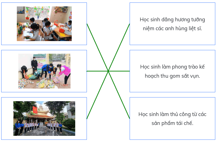 Trắc nghiệm Đạo đức lớp 5 Cánh diều Bài 5 (có đáp án): Em bảo vệ cái đúng, cái tốt