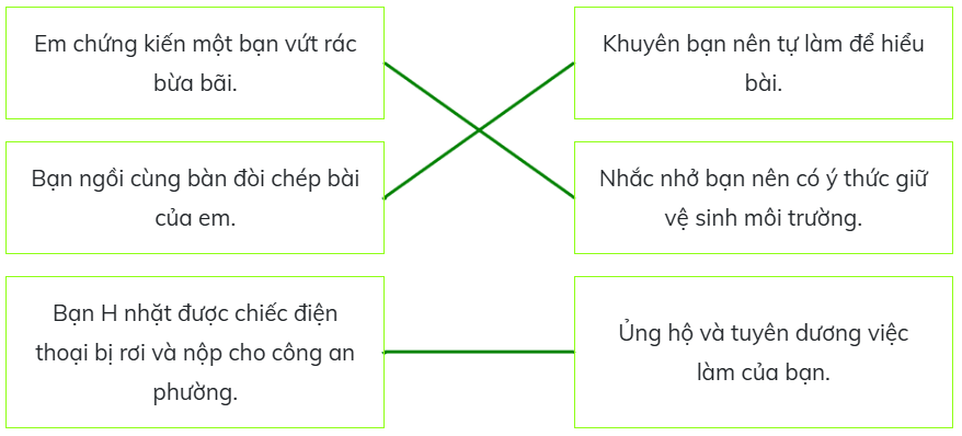 Trắc nghiệm Đạo đức lớp 5 Cánh diều Bài 5 (có đáp án): Em bảo vệ cái đúng, cái tốt