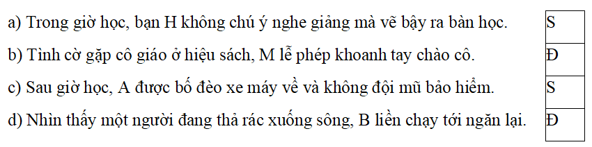 Trắc nghiệm Đạo đức lớp 5 Cánh diều Bài 5 (có đáp án): Em bảo vệ cái đúng, cái tốt