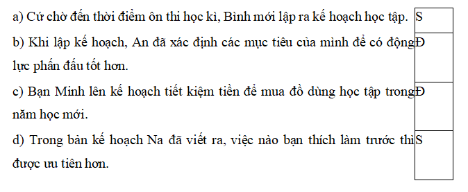 Trắc nghiệm Đạo đức lớp 5 Cánh diều Bài 8 (có đáp án): Em lập kế hoạch cá nhân