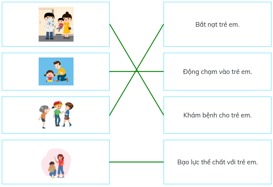 Trắc nghiệm Đạo đức lớp 5 Cánh diều Bài 9 (có đáp án): Em nhận biết biểu hiện xâm hại