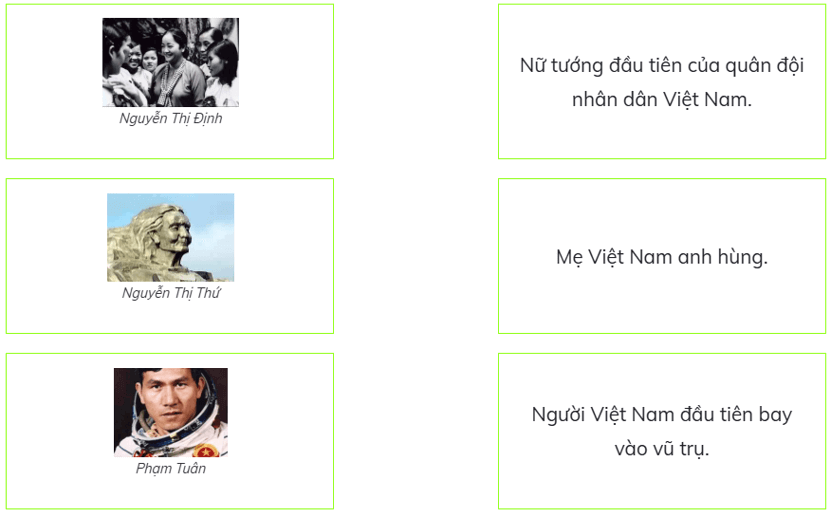 Trắc nghiệm Đạo đức lớp 5 Chân trời sáng tạo Bài 1 (có đáp án): Người có công với quê hương, đất nước (ảnh 1)