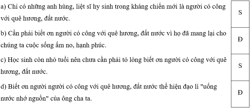 Trắc nghiệm Đạo đức lớp 5 Chân trời sáng tạo Bài 1 (có đáp án): Người có công với quê hương, đất nước (ảnh 22)