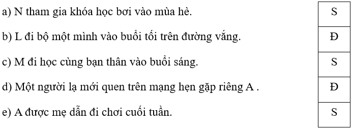 Trắc nghiệm Đạo đức lớp 5 Chân trời sáng tạo Bài 10 (có đáp án): Em nhận diện biểu hiện xâm hại (ảnh 16)