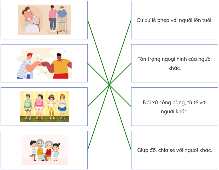 Trắc nghiệm Đạo đức lớp 5 Chân trời sáng tạo Bài 3 (có đáp án): Em tôn trọng sự khác biệt của người khác (ảnh 8)
