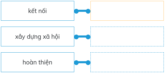 Trắc nghiệm Đạo đức lớp 5 Chân trời sáng tạo Bài 3 (có đáp án): Em tôn trọng sự khác biệt của người khác (ảnh 18)