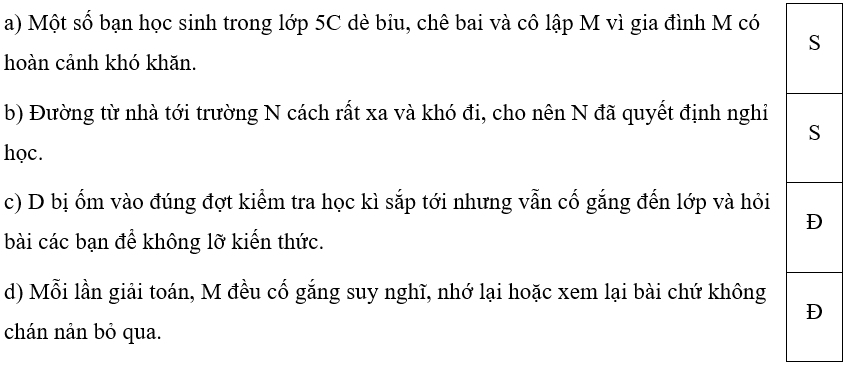 Trắc nghiệm Đạo đức lớp 5 Chân trời sáng tạo Bài 5 (có đáp án): Em vượt qua khó khăn trong học tập và cuộc sống (ảnh 10)