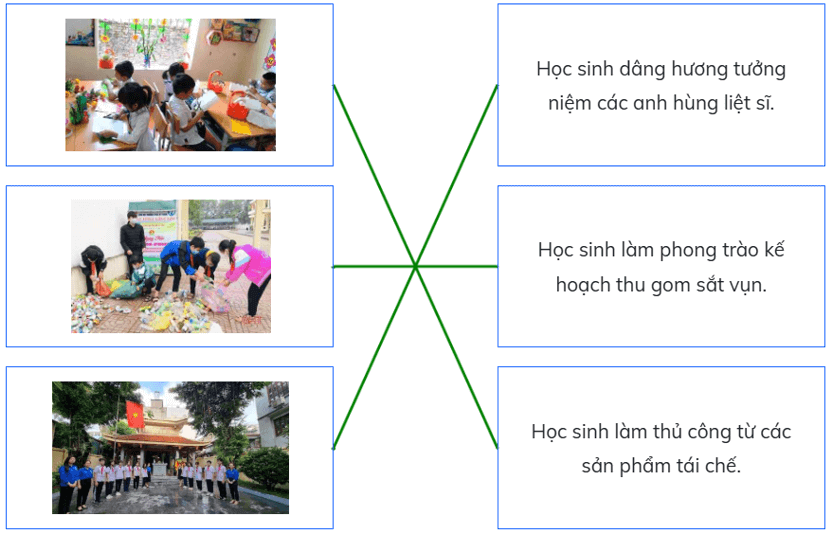 Trắc nghiệm Đạo đức lớp 5 Chân trời sáng tạo Bài 6 (có đáp án): Em bảo vệ cái đúng, cái tốt (ảnh 16)