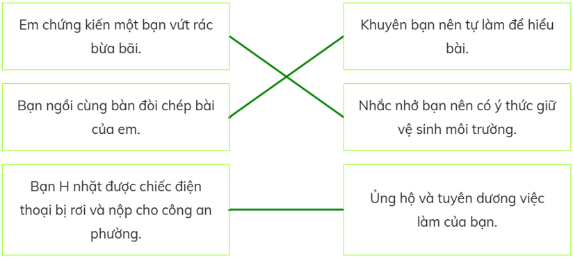 Trắc nghiệm Đạo đức lớp 5 Chân trời sáng tạo Bài 6 (có đáp án): Em bảo vệ cái đúng, cái tốt (ảnh 18)