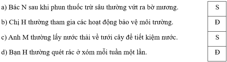Trắc nghiệm Đạo đức lớp 5 Chân trời sáng tạo Bài 7 (có đáp án): Môi trường sống quanh em (ảnh 17)