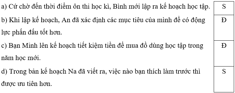Trắc nghiệm Đạo đức lớp 5 Chân trời sáng tạo Bài 9 (có đáp án): Em lập kế hoạch cá nhân (ảnh 12)