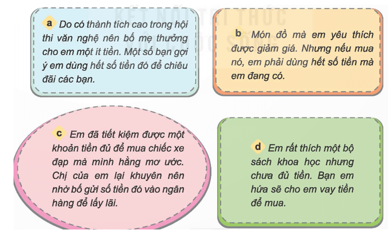 Đạo đức lớp 5 Kết nối tri thức Bài 8: Sử dụng tiền hợp lí