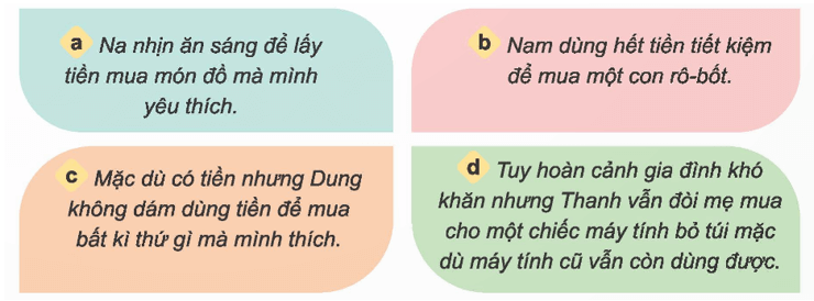 Đạo đức lớp 5 Kết nối tri thức Bài 8: Sử dụng tiền hợp lí