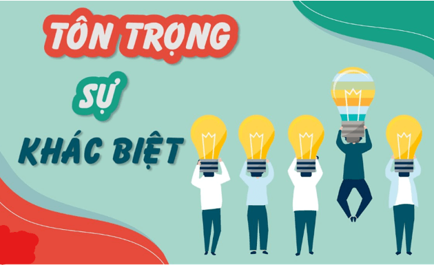 Đạo đức lớp 5 trang 18 Kết nối tri thức