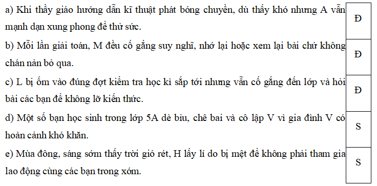 Trắc nghiệm Đạo đức lớp 5 Kết nối tri thức Bài 3 (có đáp án): Vượt qua khó khăn