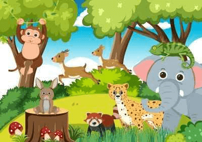 Trắc nghiệm Đạo đức lớp 5 Kết nối tri thức Bài 5 (có đáp án): Bảo vệ môi trường sống