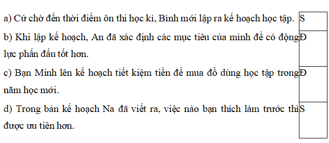 Trắc nghiệm Đạo đức lớp 5 Kết nối tri thức Bài 6 (có đáp án): Lập kế hoạch cá nhân