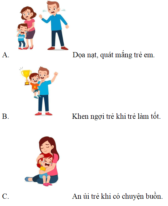 Trắc nghiệm Đạo đức lớp 5 Kết nối tri thức Bài 7 (có đáp án): Phòng, tránh xâm hại