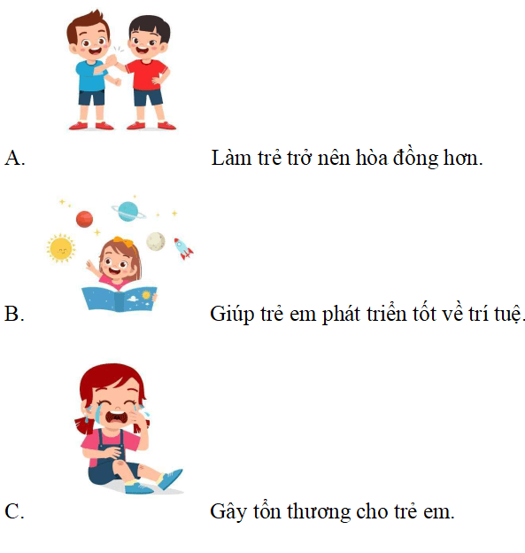 Trắc nghiệm Đạo đức lớp 5 Kết nối tri thức Bài 7 (có đáp án): Phòng, tránh xâm hại