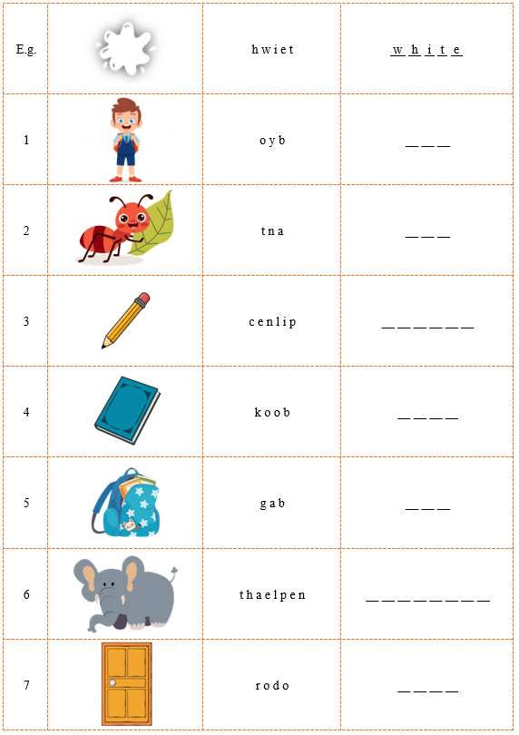 Đề cương ôn tập Học kì 1 Tiếng Anh lớp 1 iLearn Smart Start (có lời giải)