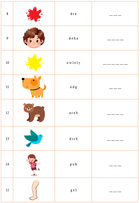 Đề cương ôn tập Học kì 1 Tiếng Anh lớp 1 iLearn Smart Start (có lời giải)