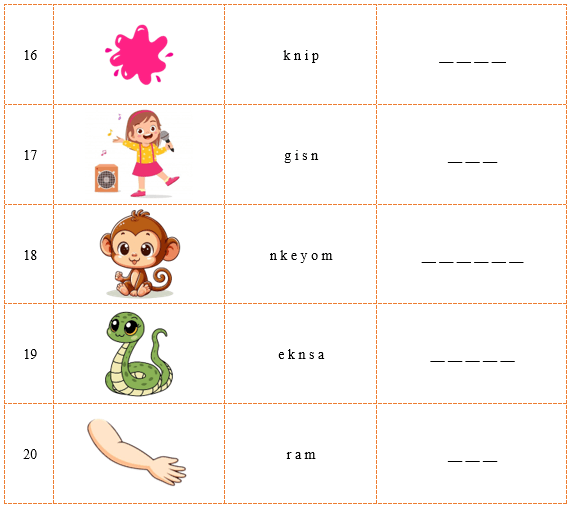 Đề cương ôn tập Học kì 1 Tiếng Anh lớp 1 iLearn Smart Start (có lời giải)