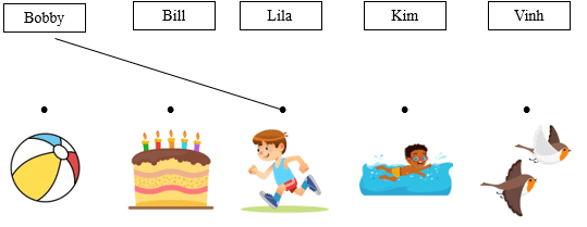 Đề cương ôn tập Học kì 2 Tiếng Anh lớp 1 iLearn Smart Start (có lời giải)