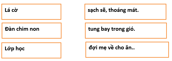 [Năm 2022] Đề thi Giữa kì 2 Tiếng Việt lớp 1 có đáp án (5 đề) | Kết nối tri thức